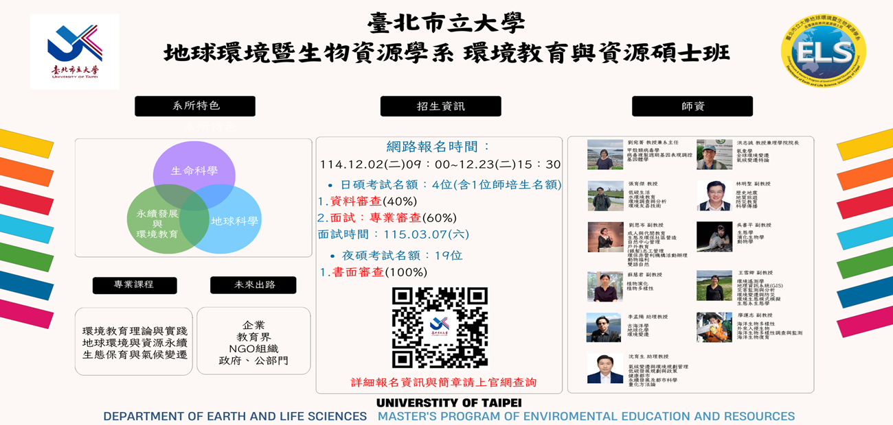 115 日夜碩招生海報 _1_.png 115 日夜碩招生海報 _1_.png